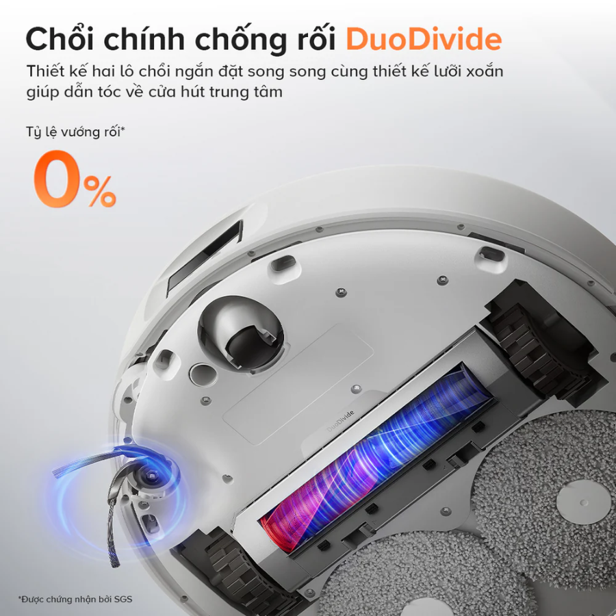 Chống rối Chống rối