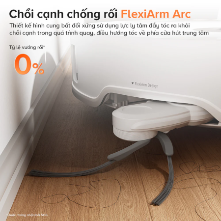 FlexiArm