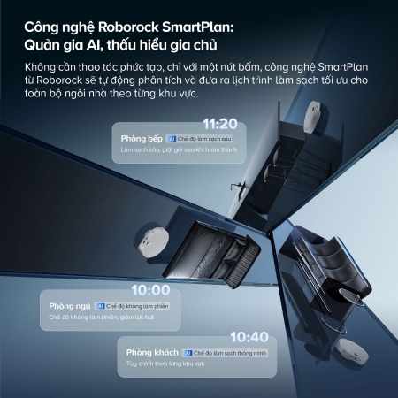 Công nghệ Smart Plan
