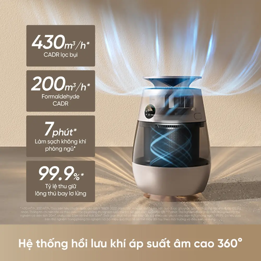 1-360° high negative pressure air return system