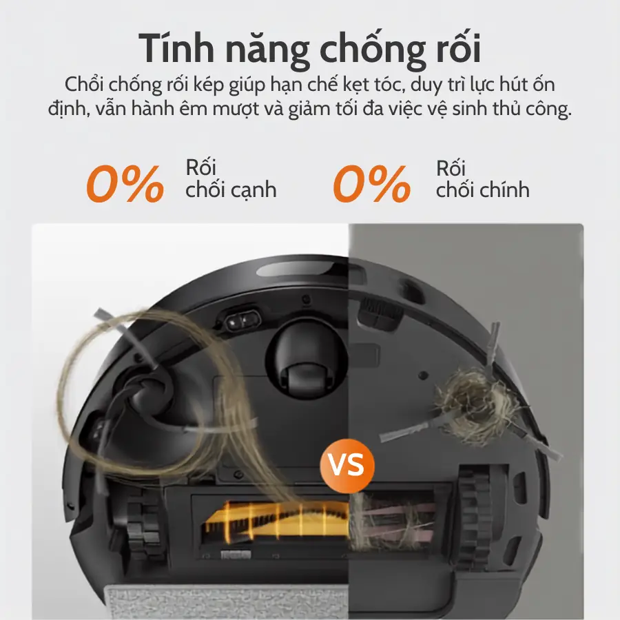 chống rối