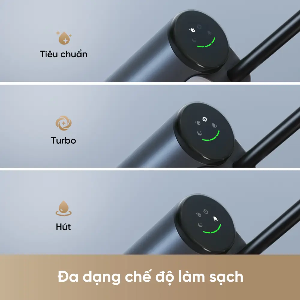 g10 co2
