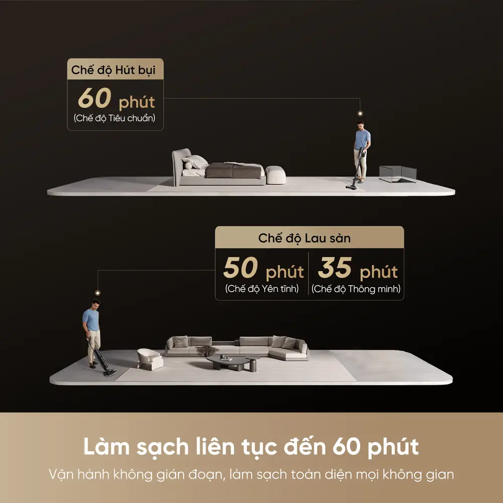h13 dual flexreach co3