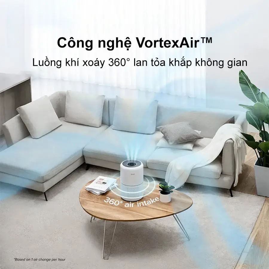 may-loc-khong-khi-levoit-core-300s-5