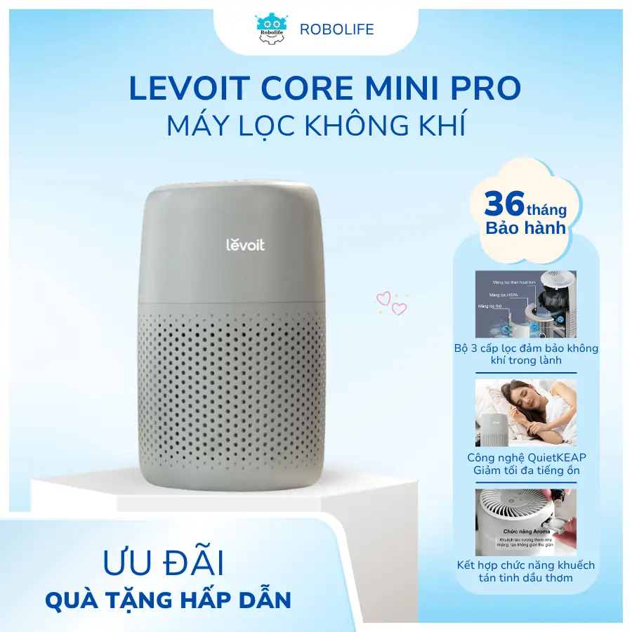 MÁY LỌC KHÔNG KHÍ LEVOIT CORE MINI PRO