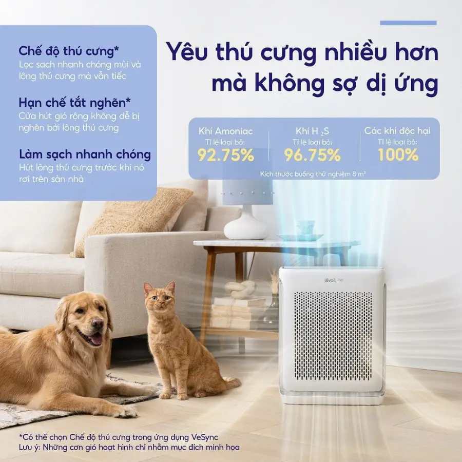 may-loc-khong-khi-levoit-vital-200s-4