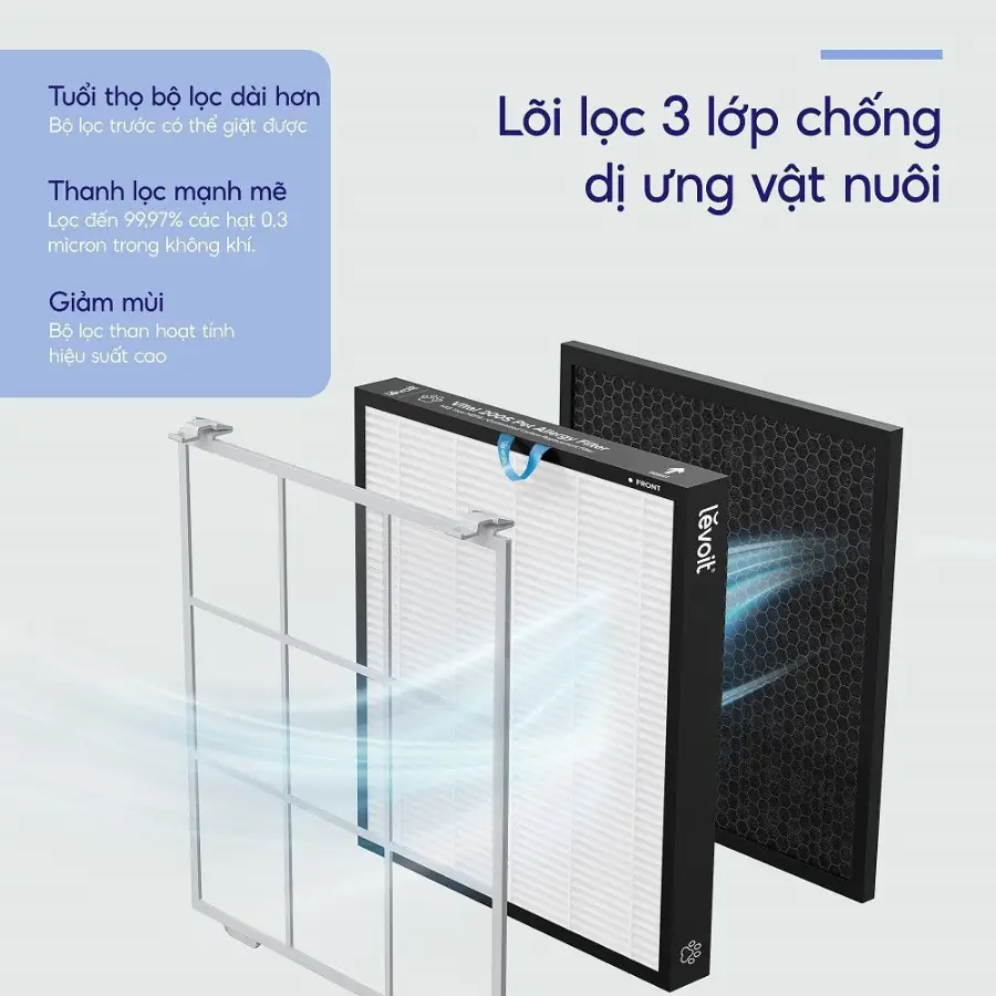 may-loc-khong-khi-levoit-vital-200s-6