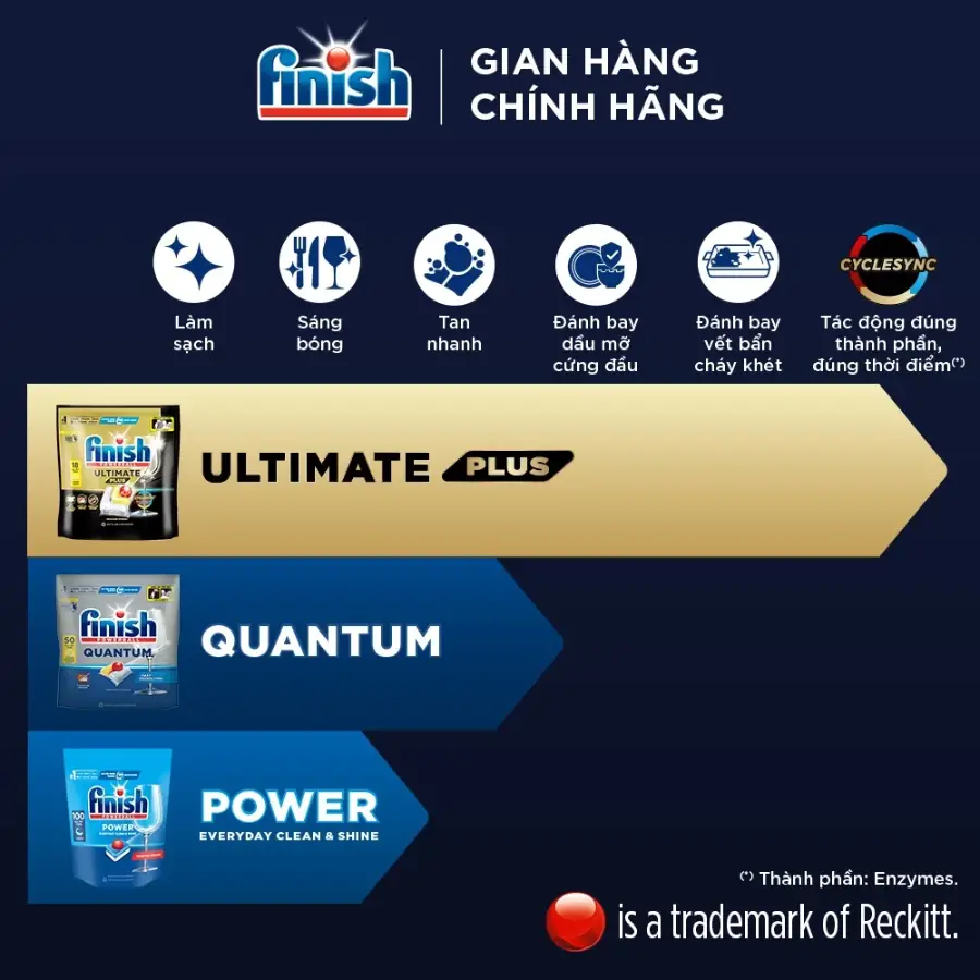 vien-rua-bat-finish-quantum-64v-5